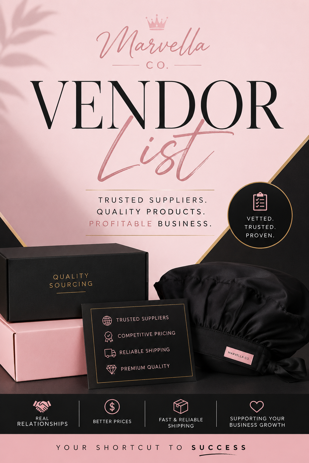 Scrub Cap Vendor